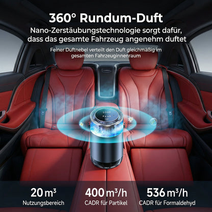 Auto-Luftreiniger